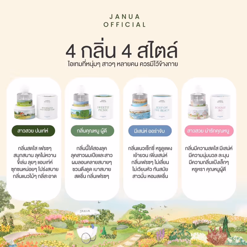 สินค้าจาก Janua 
